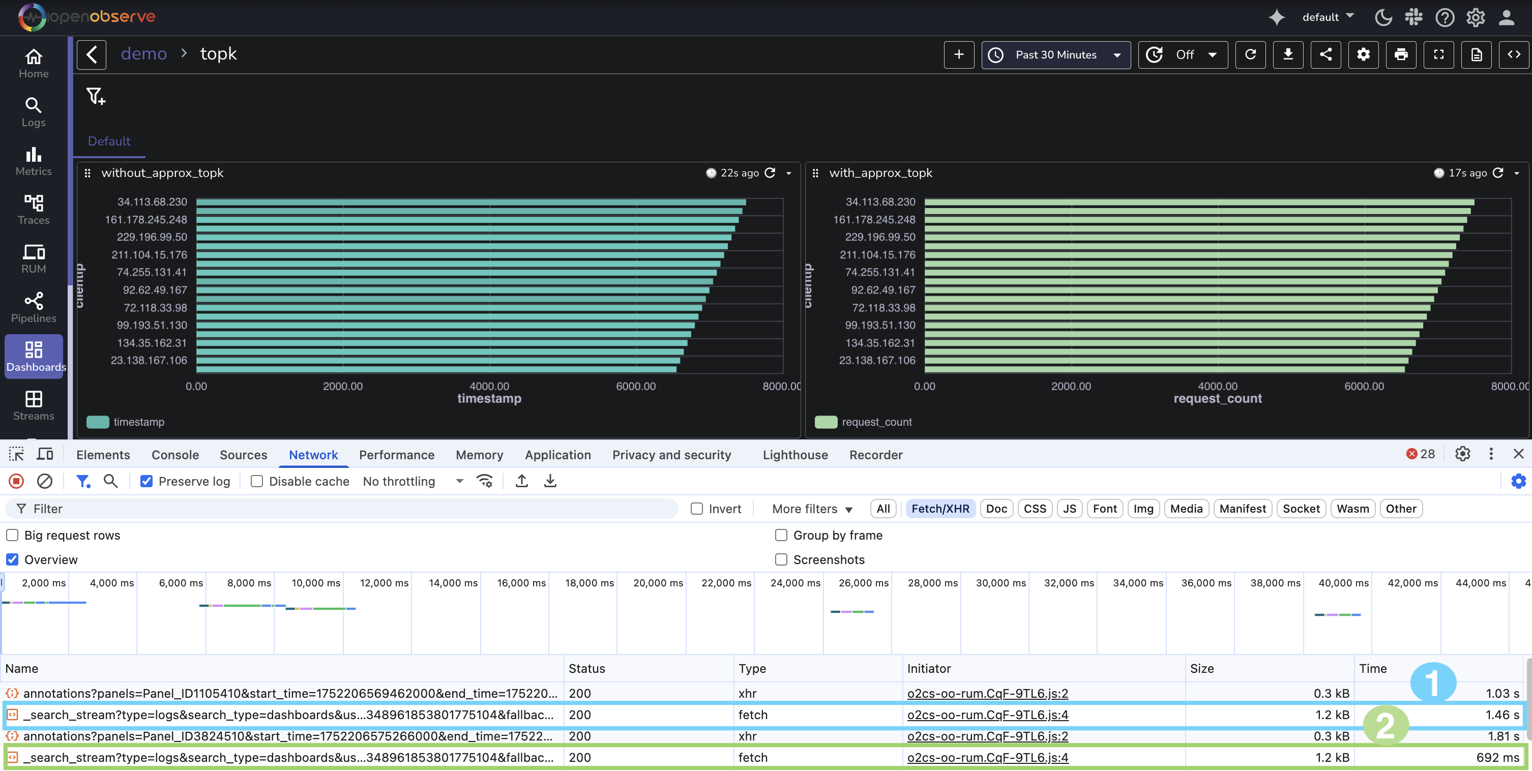 Performance Difference Between GROUP BY and `approx_topk()