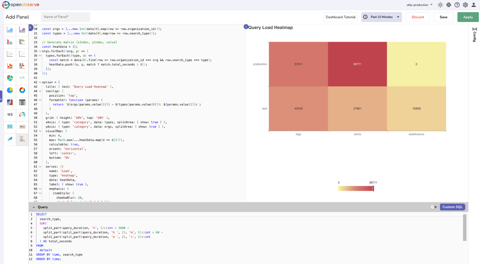 custom-chart-flat-data-result