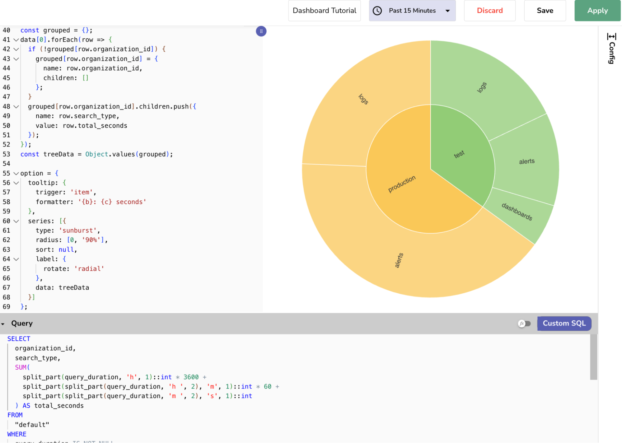 custom-charts-result