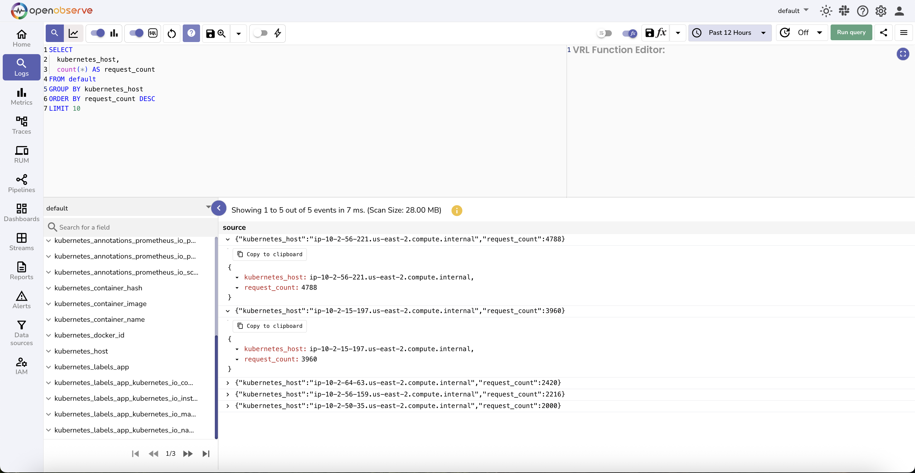 Top 10 by request volume