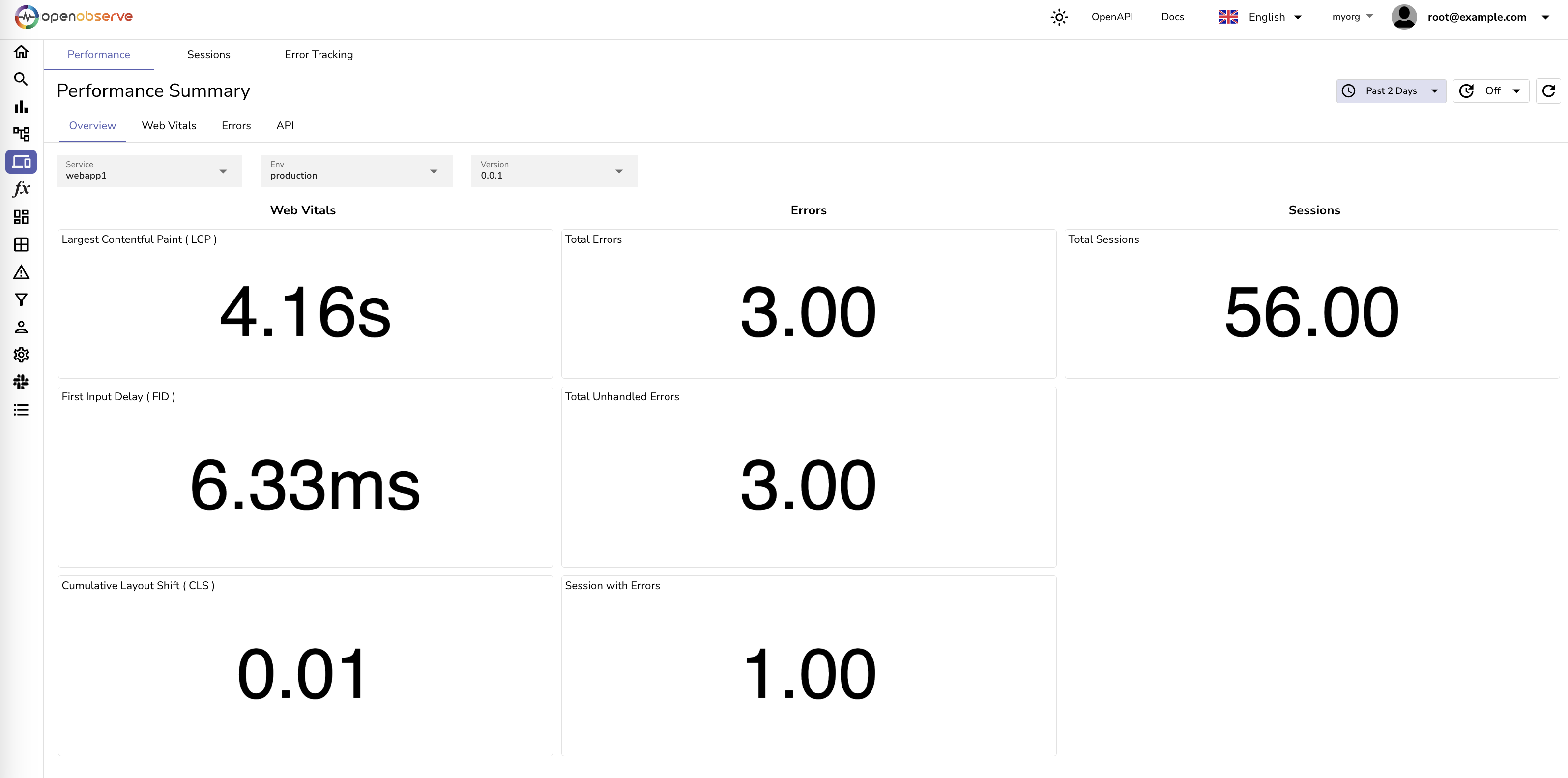 Performance Monitoring