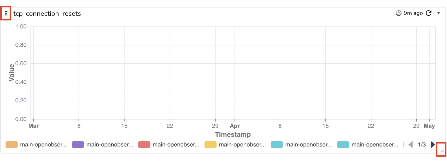 Adjust Size and Position