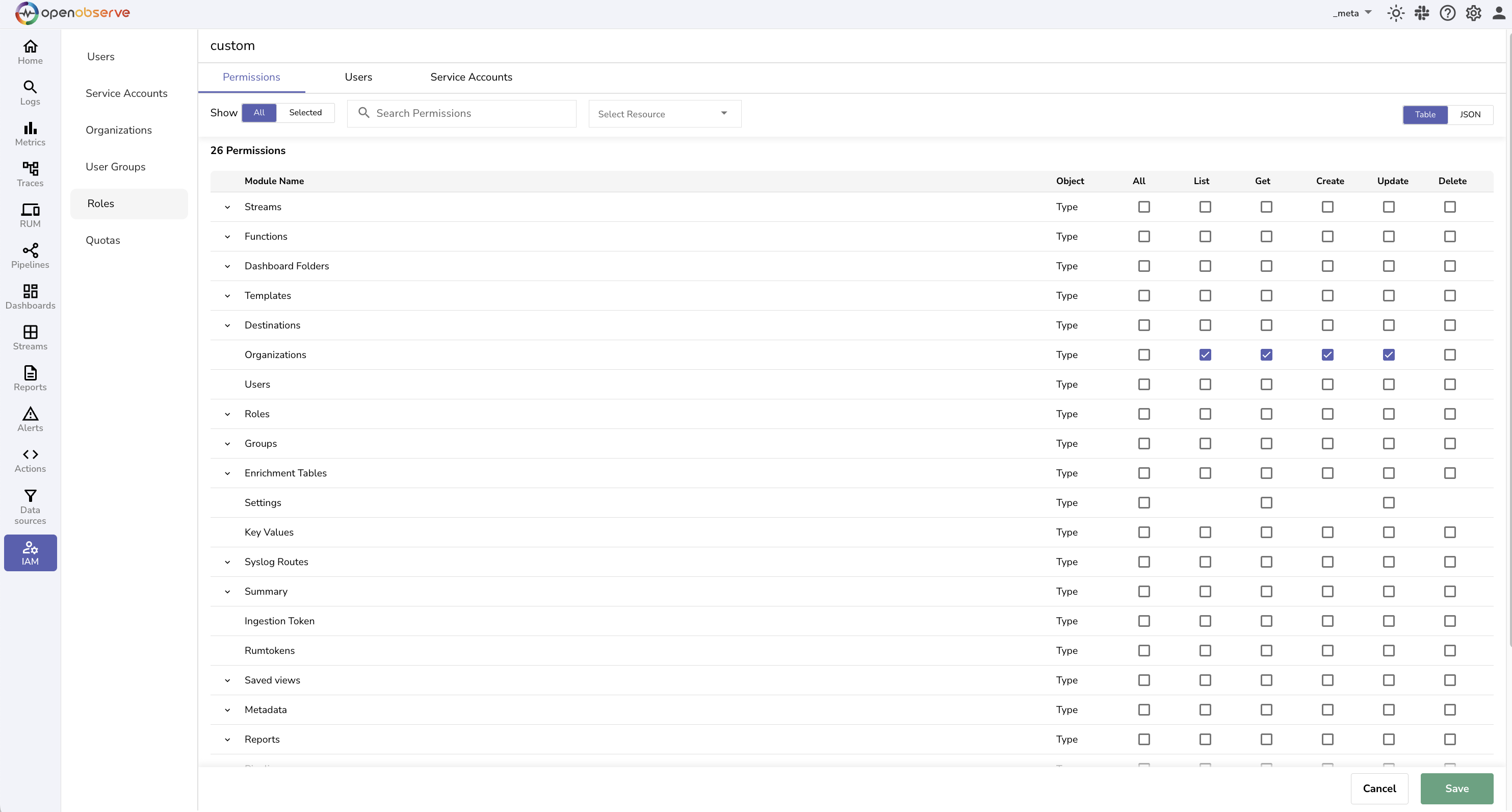 Grant Organization Management Access in OpenObserve