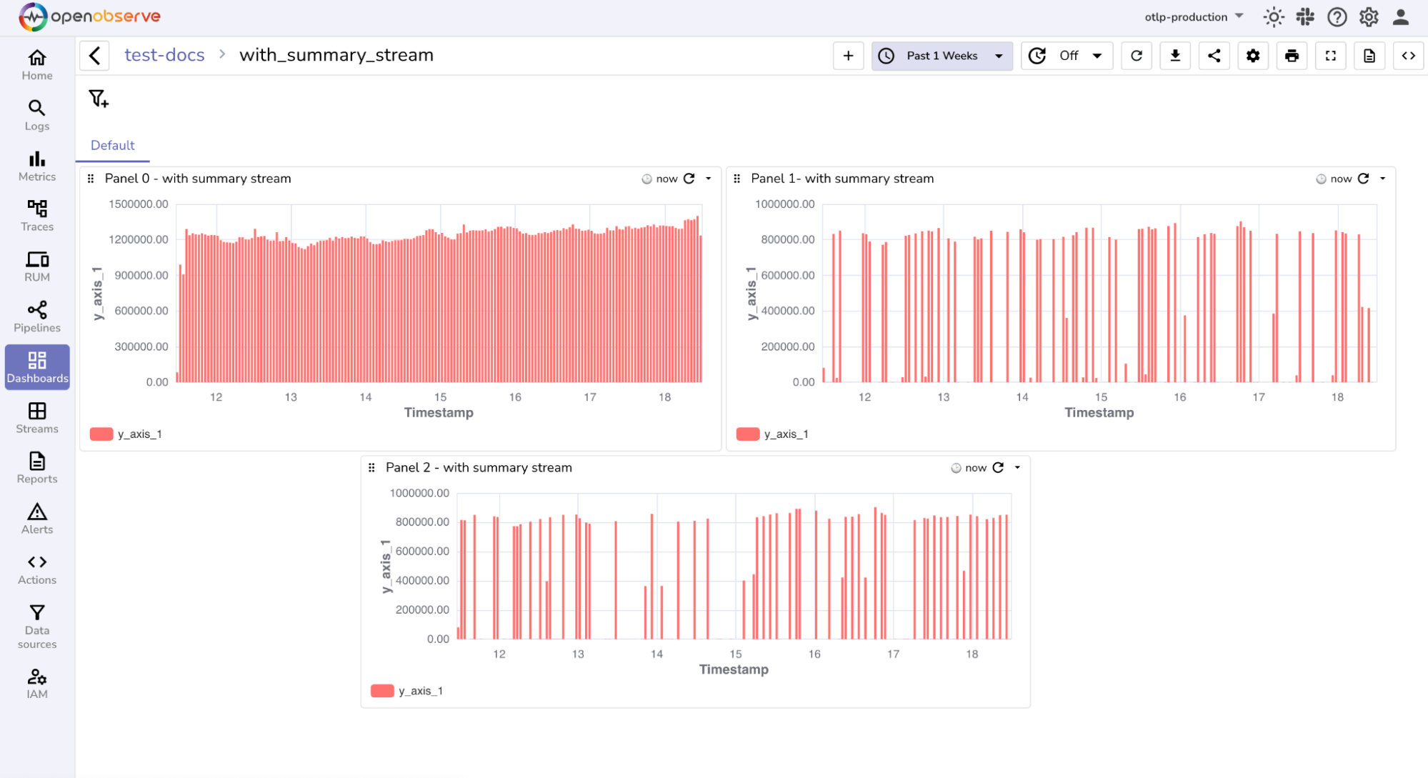 Update panel queries