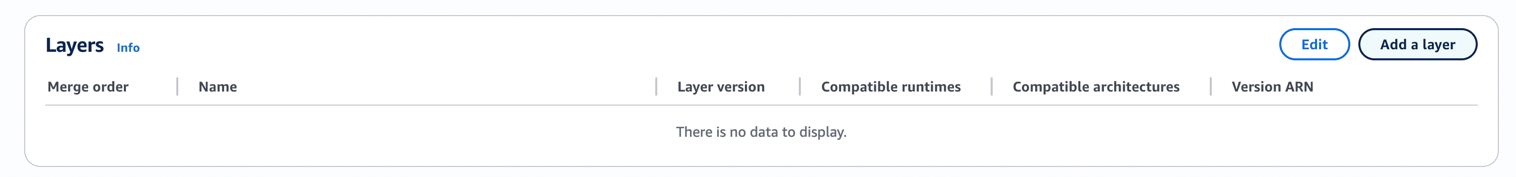 Add OpenObserve Lambda Extension Layer