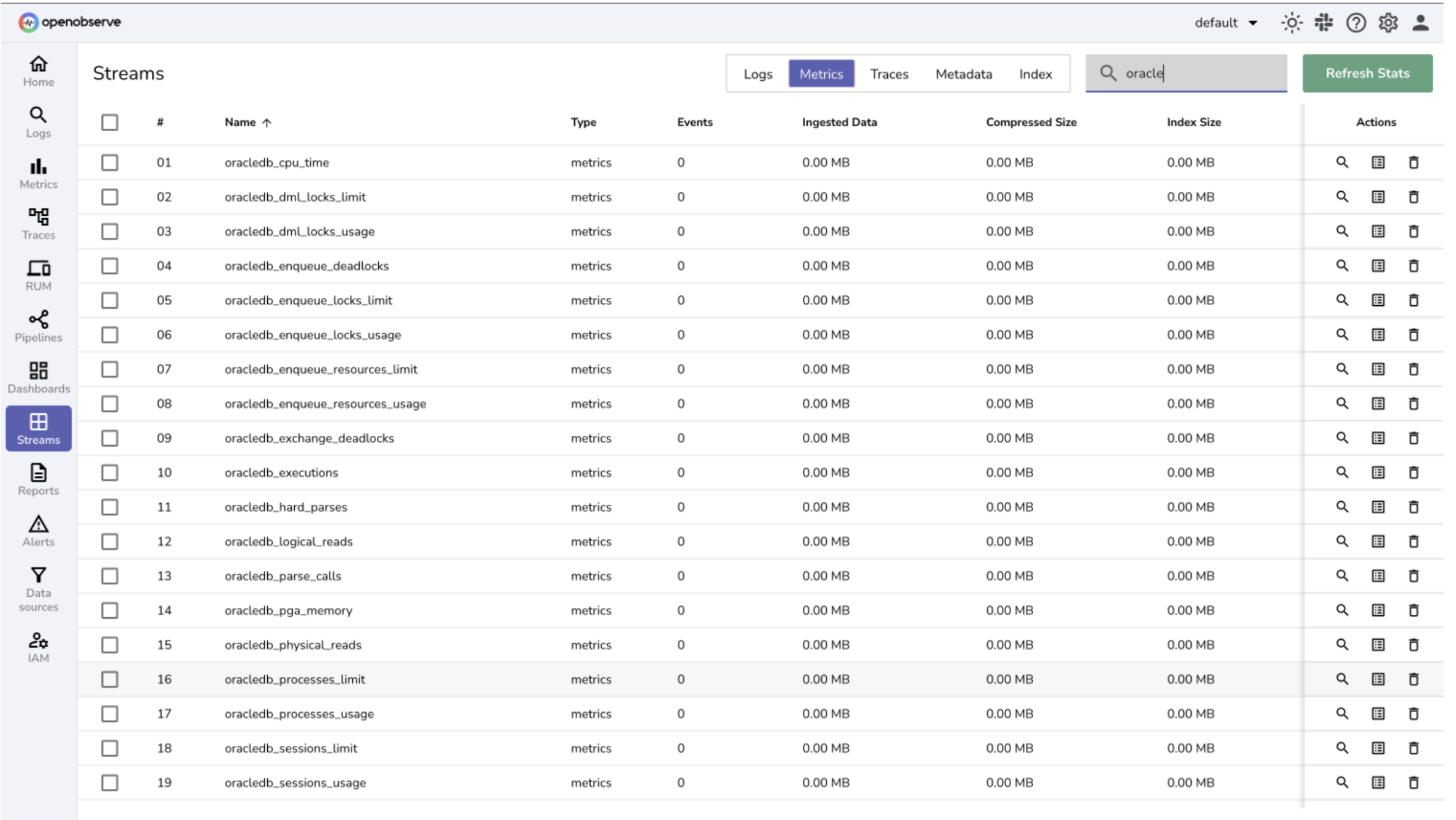 Visualize Oracle Metrics