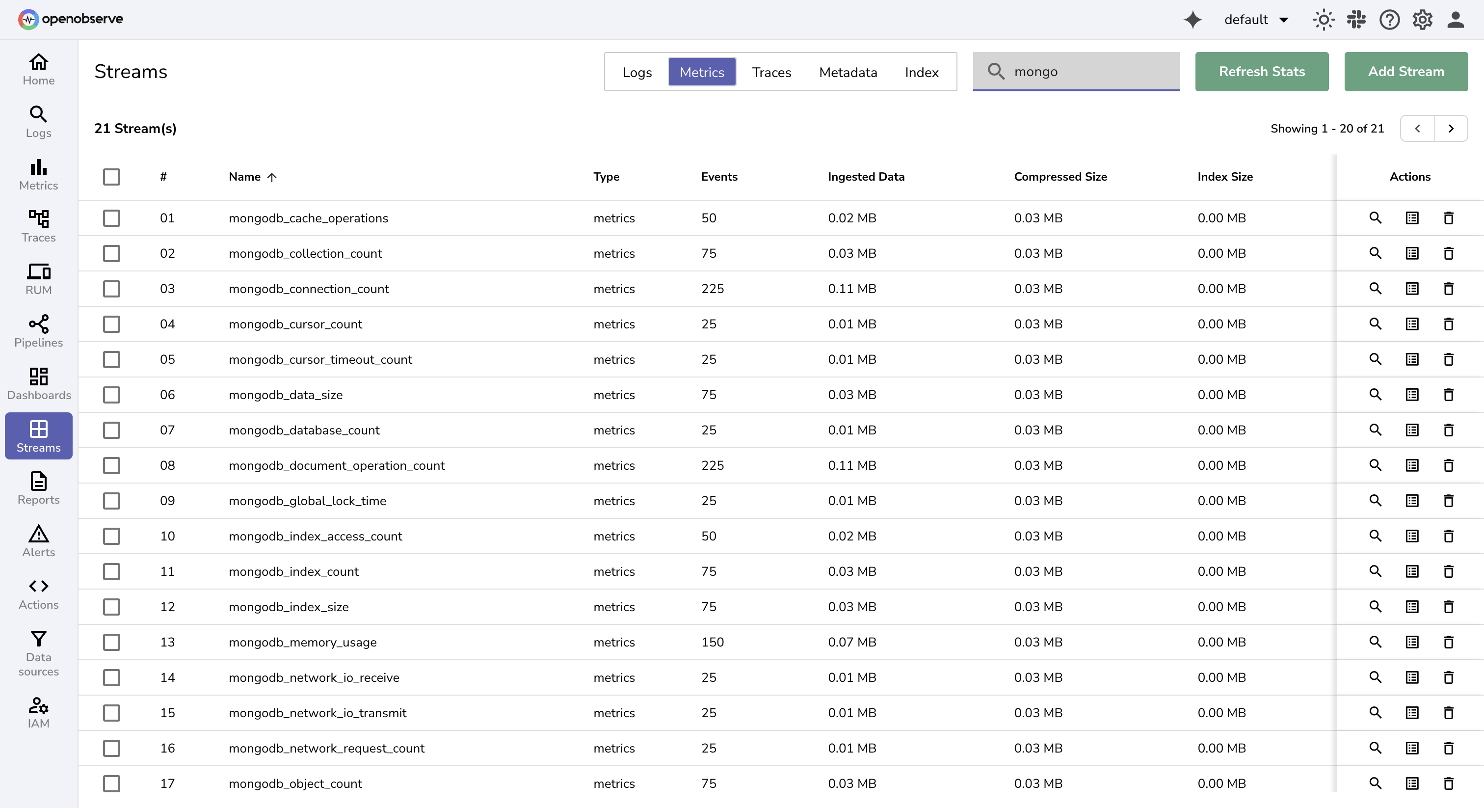 Visualize in OpenObserve