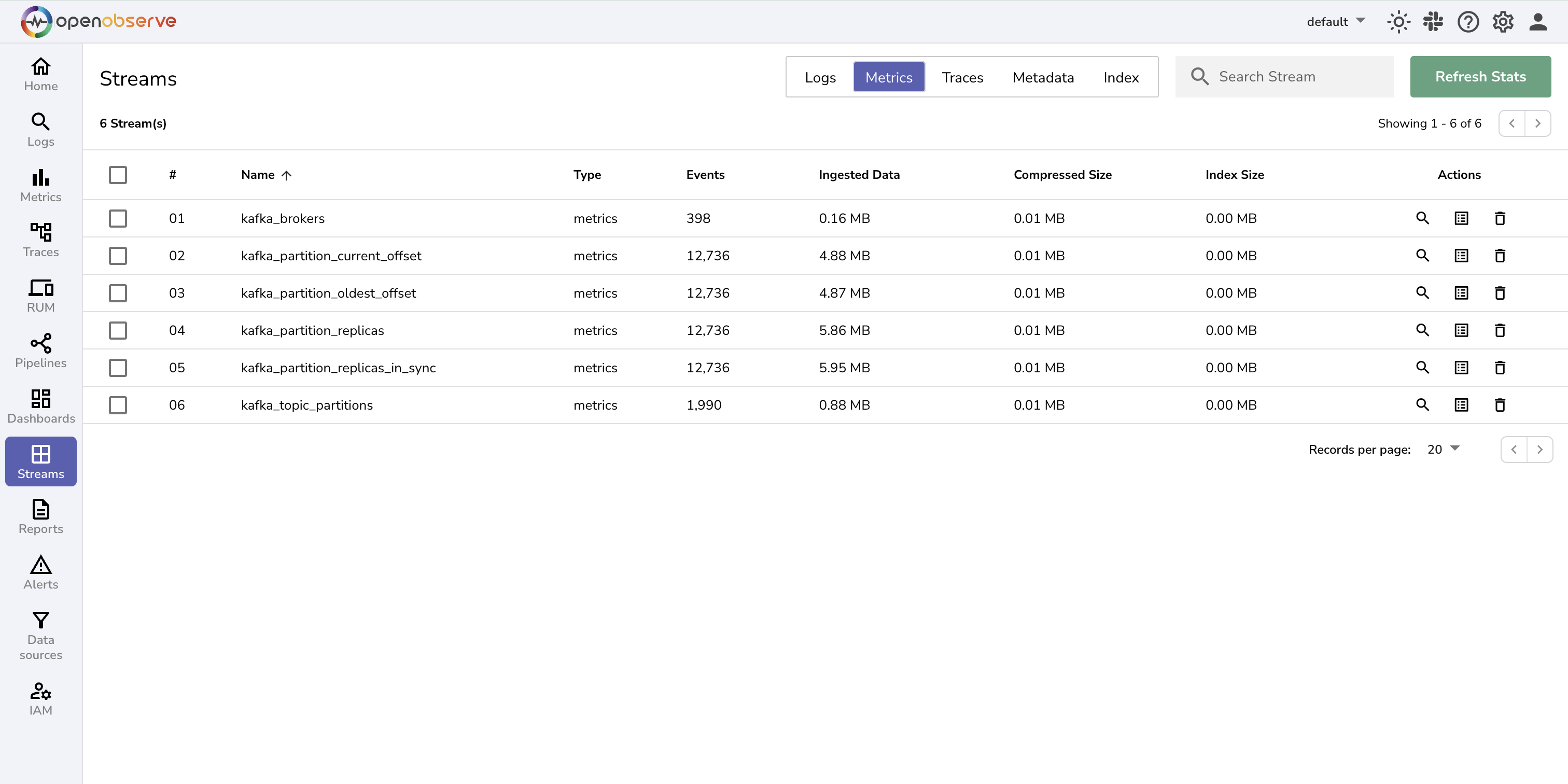 Visualize in OpenObserve