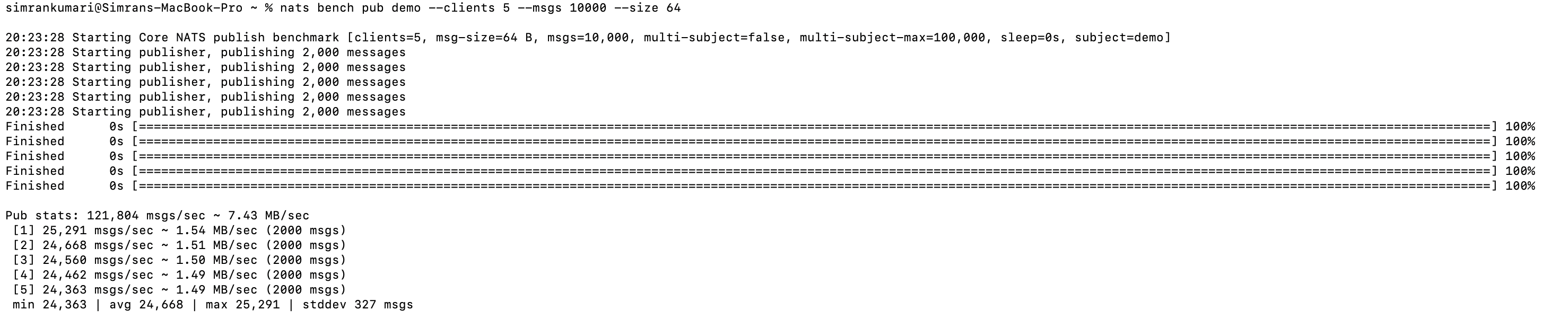 Publisher Test in NATS